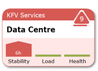 Data Centre Heat Tile