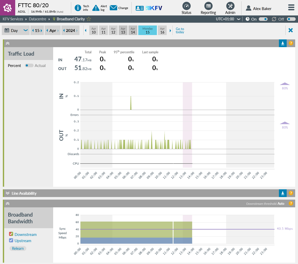 Maintenance indicators on the Details page