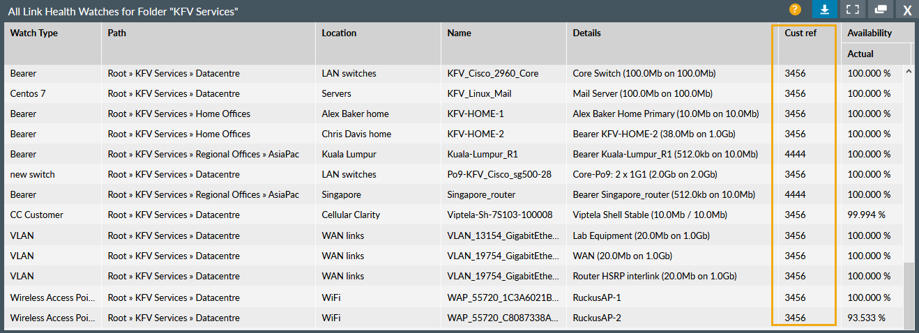 Report showing customer reference column