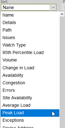 Sort by Peak Load