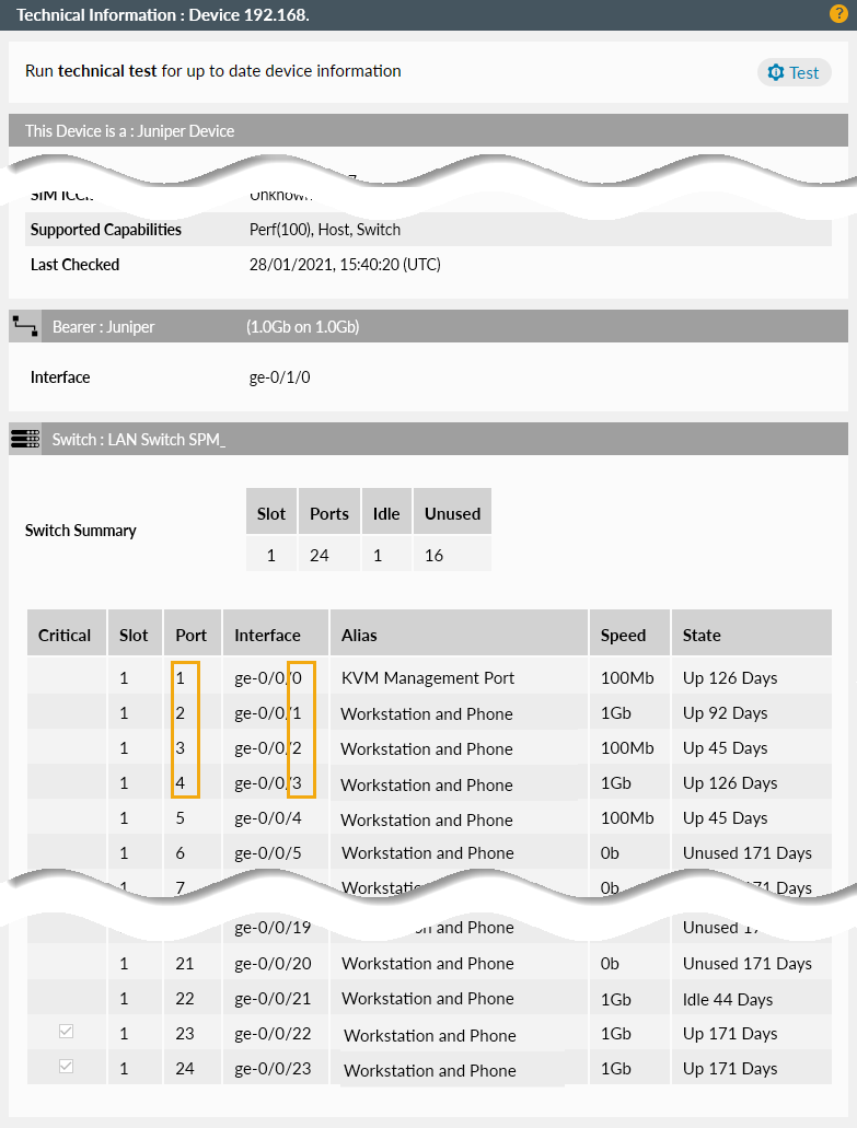 Juniper switch ports example